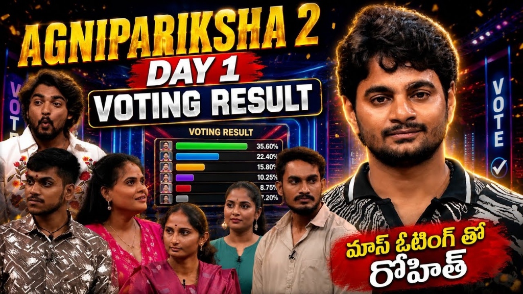 బిగ్ బాస్ అగ్నిపరీక్ష 2 ఓటింగ్ రిజల్ట్